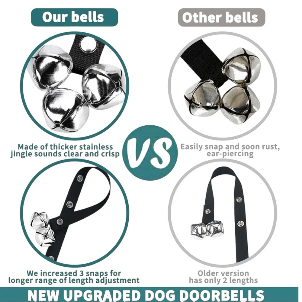 🔔Pet Training Doorbell with SilverBells NWT 🚨 Train your pup to let YOU know!